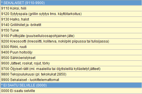 205 (238) D.4.8.10 Arvio tulipalon syttymissyystä Onnettomuusselosteelle kirjattu tieto palon syttymissyystä.