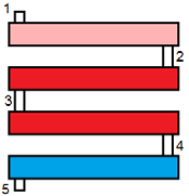 20 20 Kuva 15. Lämpötilan mittauspisteet Kuva 15.