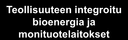 Puhdas energia - yhteenveto Miksi?