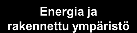 Rakennettu ympäristö - yhteenveto Rakennetun ympäristön uusiutuminen Rakennuskannan ikääntyminen Miksi?