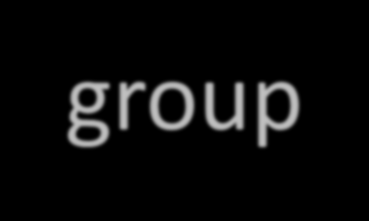 Optical spectroscopy group Group generates knowledge to the optical measurement technology the focus of research is the reliability