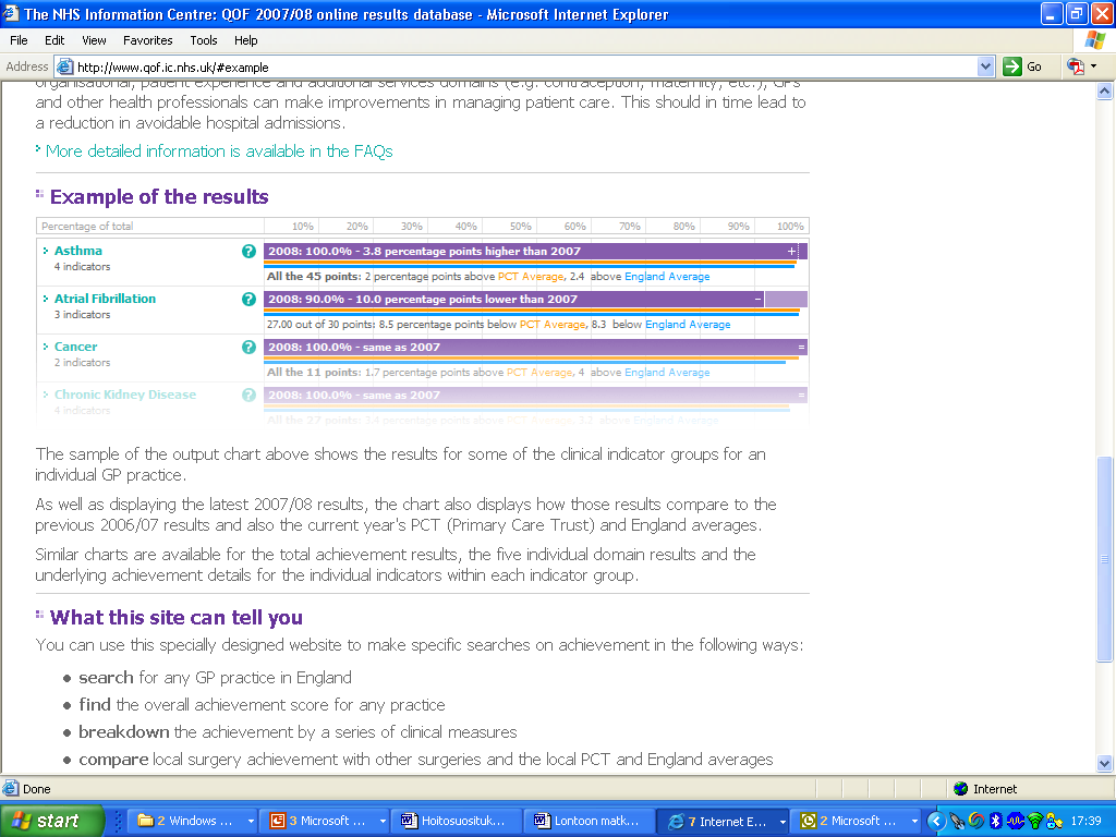 NHS: Quality and Outcomes Framework Yhtenäiset laatumittarit, joiden