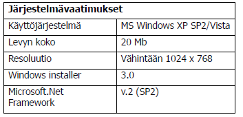 8. Yhdistäminen tietokoneeseen Asenna Track Assistant ohjelma ennen laitteen yhdistämistä