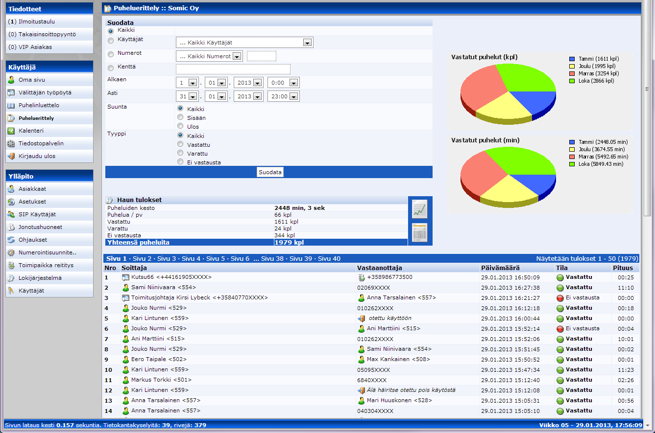 Puheluerittely Puheluerittelystä selvää soitetut ja vastaanotetupuhelut järjestelmälle valitulta aikarajaukselta.