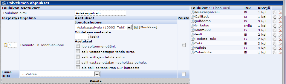 Jonotushuoneen asetukset välilehdeltä säädetään mm. ruuhkatiedotteiden tiheys ja mikä äänitiedosto halutaan toistettavan ja missä järjestyksessä.