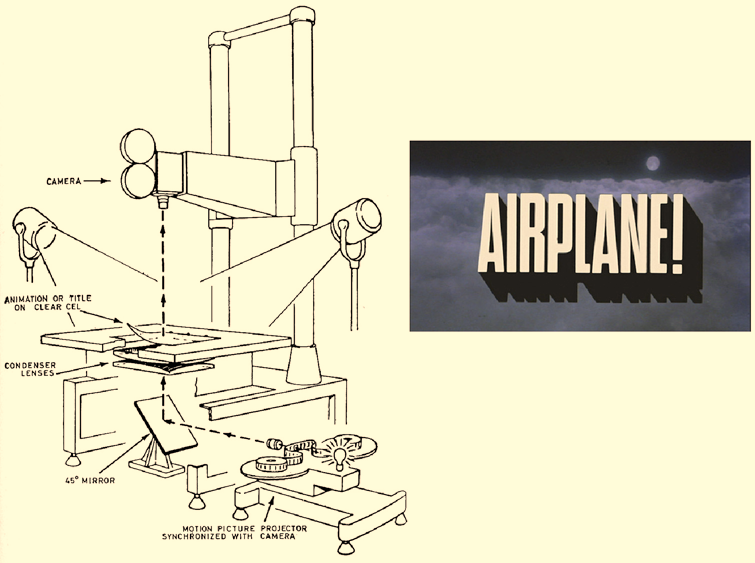 13 Kuva 6: Taustaprojisointijärjestelmä liitettynä Oxberry-animaatiokameraan (Fielding 1985, 229), sekä esimerkki liikkuvan kuvan eteen sijoitetusta tekstissä, jossa on sekä taustaa vaaleampia että