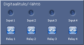 Osottmessa näkyy muta oheslatteden ohjausvalntoja. 6.2.7 Dgtaaltulo/-lähtö Hälytyskuvakkeet Tulo 1 - Tulo 4 antavat tetoja ja lmasevat hälytystulon tlaa.