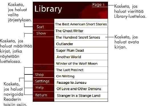 Luku 8 Mukana tulevat ohjelmat 121 Kirjan lukeminen Jokaisessa kirjassa on kansilehti, valinnainen sisällysluettelo ja vaihteleva määrä sivuja. Navigoinnin vaihtoehdot näkyvät kansilehden alaosassa.