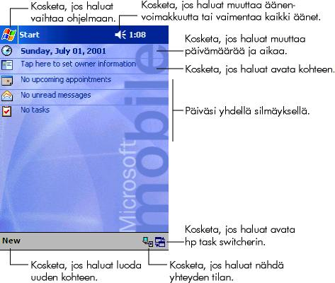 Luku 3 Yleiskatsaus Windows for Pocket PC -ympäristöstä 25 Today-ruutu Kun käynnistät hp Jornadan ensimmäistä kertaa päivän aikana (tai 4 tunnin tauon jälkeen),