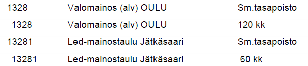 Verkkokauppa.com Oyj 7 TILINPÄÄTÖKSEN 31.12.2013 LIITETIEDOT Tilinpäätöksen laatimista koskevat liitetiedot ULKOMAINEN TYTÄRYRITYS - ARCTECHO OÜ, VIRO Verkkokauppa.