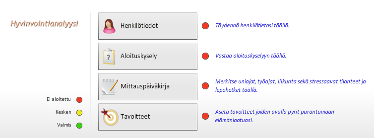 Asiakkaalle toimitetaan mittalaitteen ja elektrodien lisäksi saatekirje, jossa ovat mittaukseen liittyvät ohjeet. Saatekirje on ladattavissa Oppimisympäristössä kohdassa Mittaaminen.