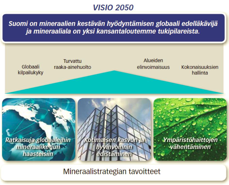 Tämä on yksi näkökulma, kun jatkossa pohditaan, minkälaista osaamispohjaa kannattaa rakentaa ja millaista synergiaa se edellyttää eri tieteenalojen ja