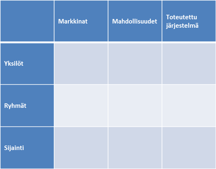 Normatiivinen ottaa puolestaan kantaa esimerkiksi siihen millaiseen oikeudenmukaisuuteen tulisi pyrkiä ja miten.