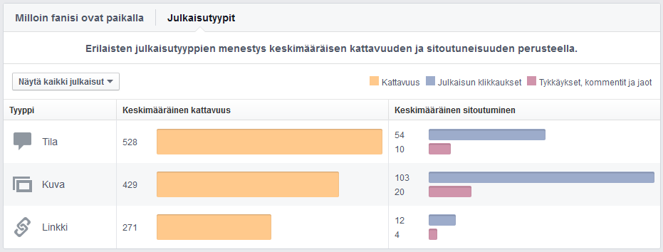 2.3.5 Julkaisut LIITE 2(44).