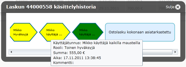 Lokakuu 2012 31 (61) Laskun käsittelyhistoria - näytöltä voidaan nähdä seuraavia laskun käsittelyyn liittyviä tietoja: Esittää laskun käsittelytiedot horisontaalisena listana.