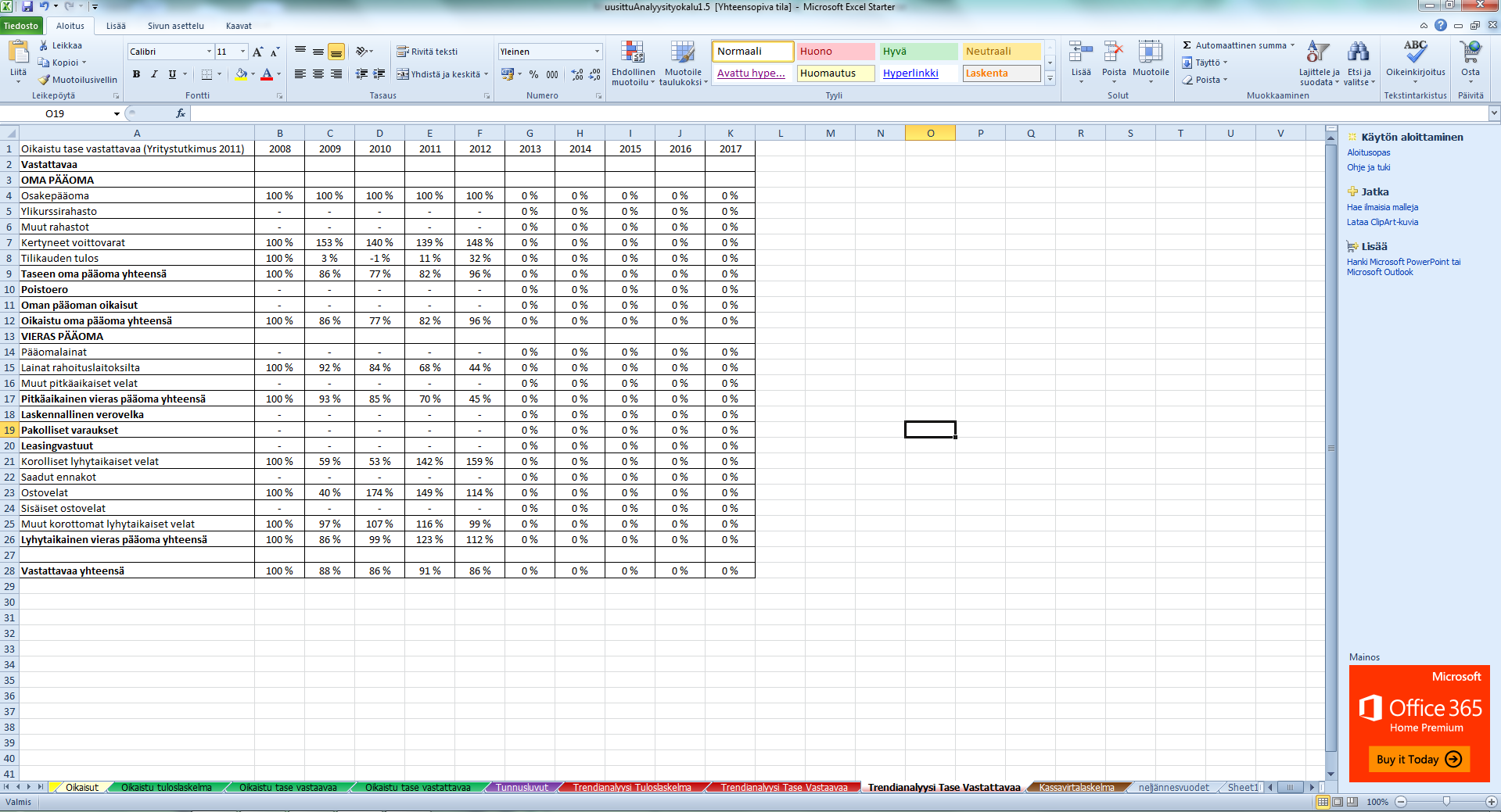 EXCEL-TYÖKALU TRENDIANALYYSI