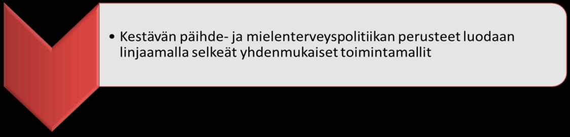 Kuten suunnitelman viidennessä luvussa todetaan, ovat päihde- ja mielenterveyspalvelut hajanainen järjestelmä, jota ylläpitävät eri alojen ammattilaiset.