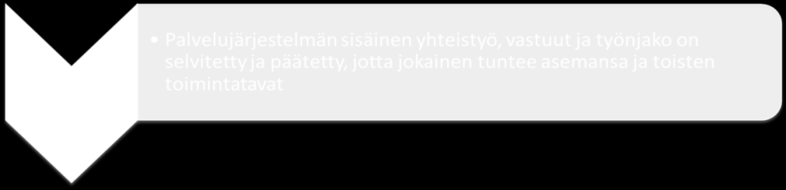 Merkittävintä asemaa koko päihde- ja mielenterveyspolitiikasta edustavat kuitenkin asiakkaat.