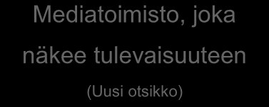 Liite 2 Mediascope Oy:n sivustokartta muutosten jälkeen Mediatoimisto, joka näkee tulevaisuuteen (Uusi otsikko) Täyden palvelun mediatoimisto (Uusi nimi, otsikko ja sisältö) Mediapalvelut (Uusi nimi