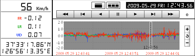 Videon toisto 7.