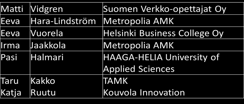 Ryhmä F Ryhmä F. Kolme tärkeintä toimenpidettä 1.