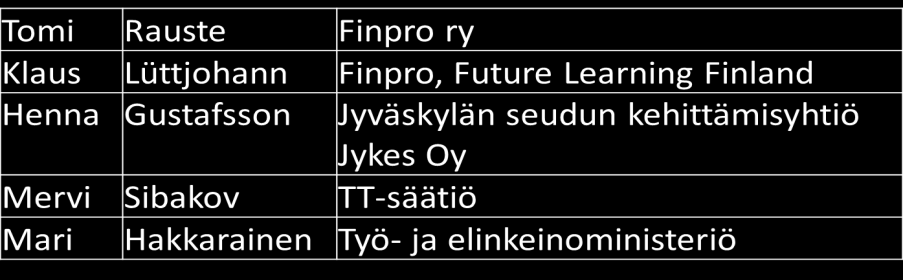 liiketaloudellisesti - Poliitikot - Oppilaitokset 2.