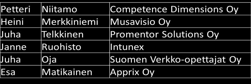 Ryhmä C Ryhmä C. Kolme tärkeintä toimenpidettä 1. Isot kotimaiset yritykset suopeampi suhtautuminen kotimaisiin toimittajiin - Oven avaus - Johto - Alahuhta & Co. - Stubb 2.