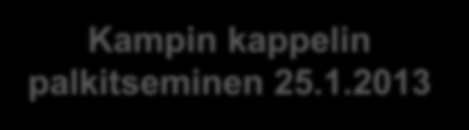 mediateko Kampin