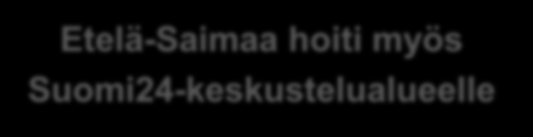 Etelä-Saimaa