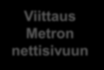 Metron nettisivuun