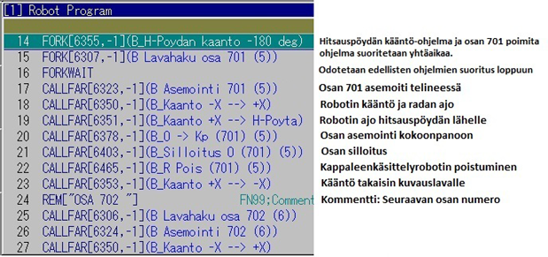 Robottiohjelmien rakenne Robottiohjelmat pyrittiin tekemään mahdollisimman modulaarisiksi. Tämä mahdollistaan hyvin mm.