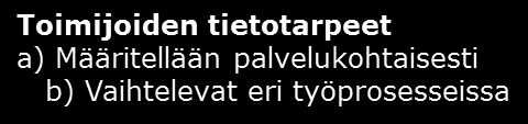 toimintaprosessien kartoituksen perustaksi tarvitaan: organisaatiota koskevat lait, asetukset ja ohjesäännöt (kunnallishallinnossa useimmiten johtosäännöt, taloussääntö, hallintosääntö),