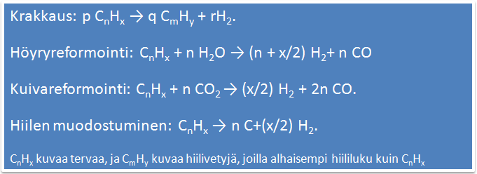 Biomassan kaasutus Tärkeimmät tervan hajotusprosessit 