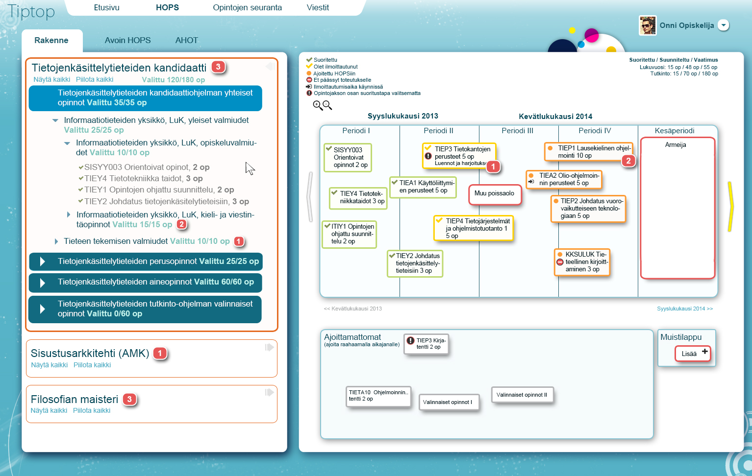 Aikajanan ylätasolla saa tooltipin avulla näkyviin tarkempaa tietoa: Oppija, HOPS,