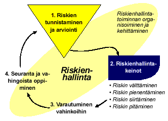 Isonkyrön kunta 7 (10) Yritysten tarjoamissa tilaisuuksissa tavanomainen vieraanvaraisuus on hyväksyttävää.