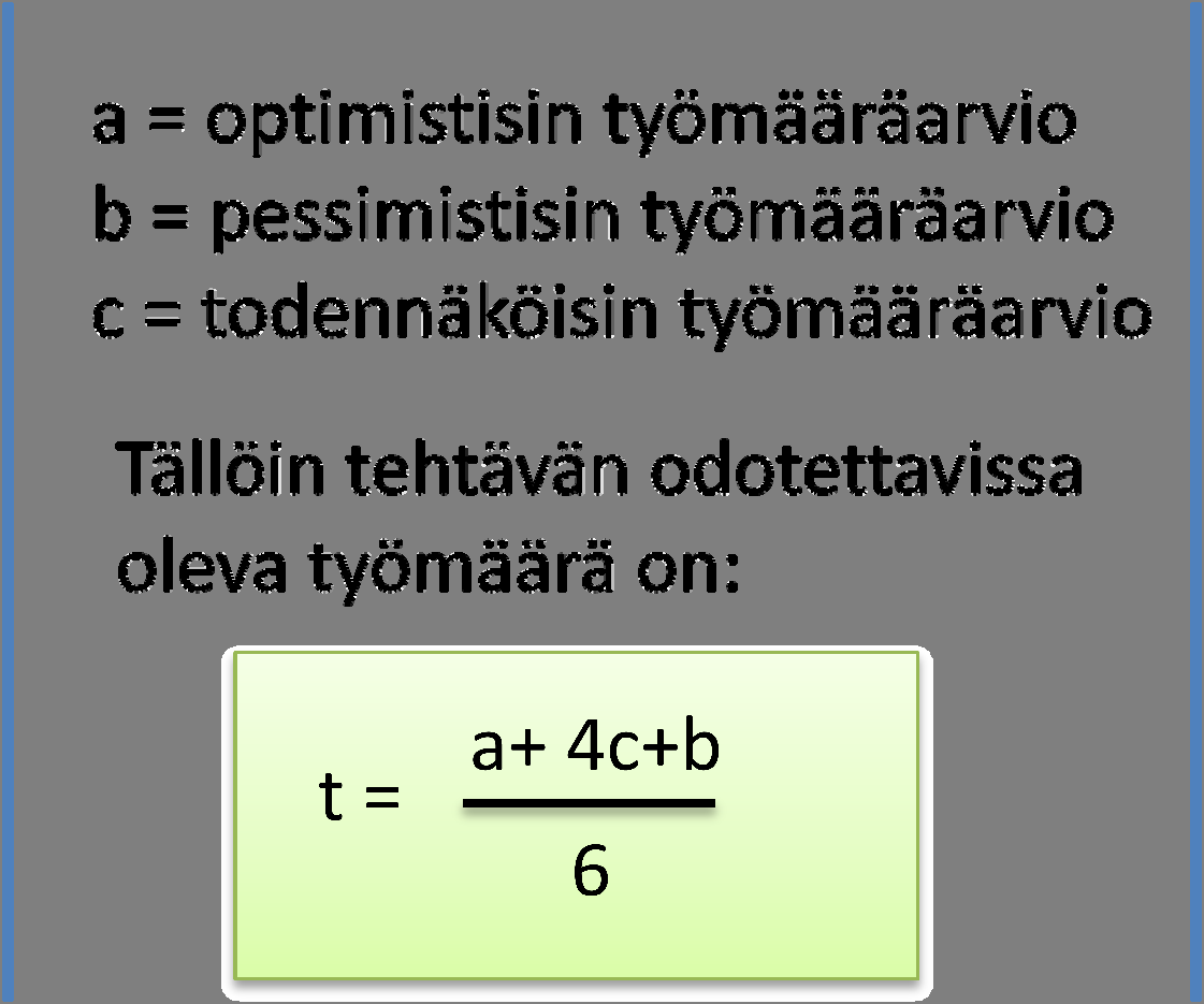 Schwalben (2009, s. 127) mukaan tehtävien tarkka määrittely varmistaa että projektin työntekijöillä on täydellinen ymmärrys siitä, mitä projektin jokaisen tehtävän valmiiksi saamiseen vaaditaan.