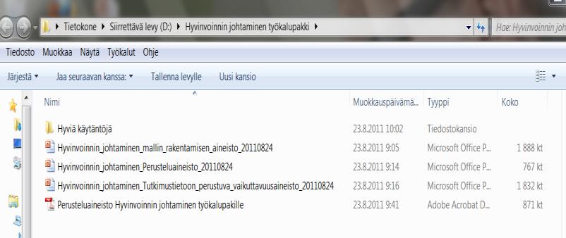 Tuotos on Hyvinvoinnin johtamisen työkalupakki Työkalupakki on käytännössä