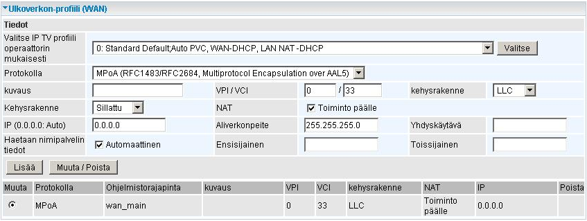 Profiilien selitykset: Type0 = Kaikki Ethernet-portit sekä WLAN ovat NAT:in takana Type1 = Kaikki Ethernet-portit ovat sillatussa tilassa Type2 = Ethernet-portit 1, 2 ja 3 sekä WLAN ovat