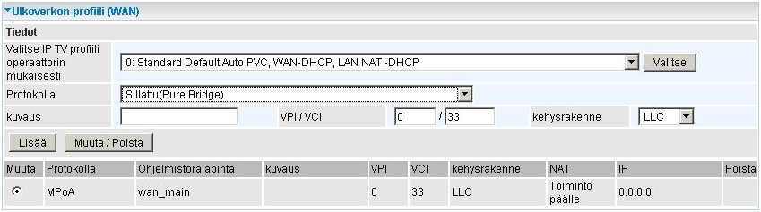 Palvelunimi: Operaattorin antama palvelunimi NAT: Osoitteenmuunnos Internetin ja sisäverkon välillä (NAT = Network Address Translation).