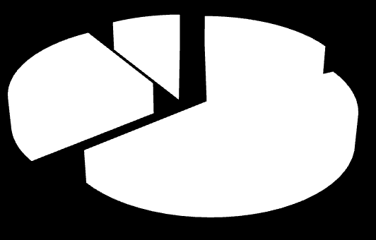 Veden käyttö Kulutus dm³/hlö, vrk Kustannus /hlö, a (vain käyttö) WC 40 (25%) Peseytyminen 60 (38%) Keittiö 35 (22%) Pyykki 20 (13%) WC 34 (18%)