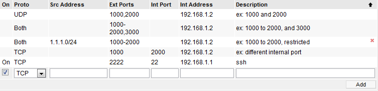 6(8) PREROUTING ketjun ensimmäinen sääntö toteaa, että kaikki ulkoverkon osoitteeseen osoitetut paketit ohjataan sivuketjuun nimeltä WANPREROUTING.