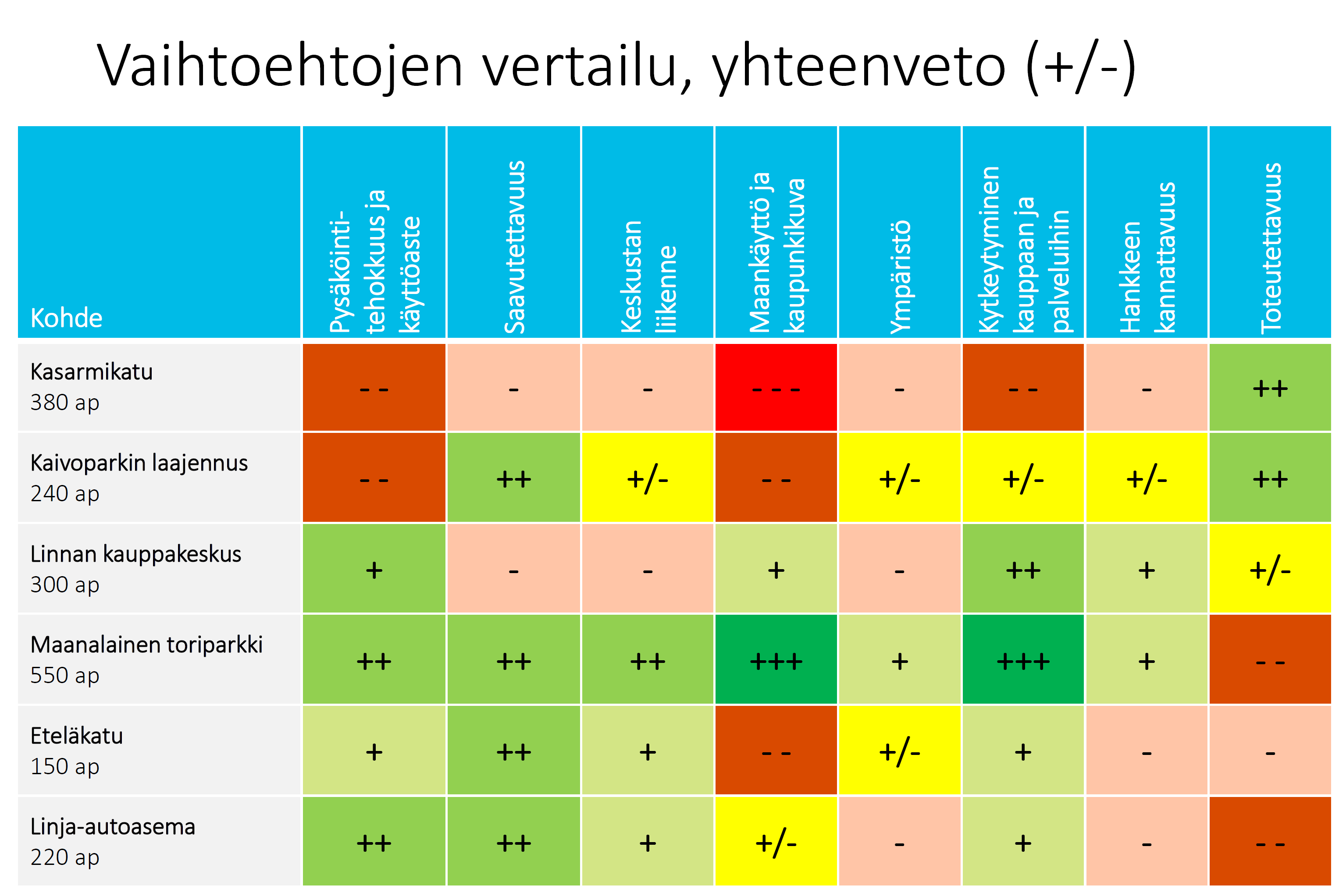 35 Kuva 18.