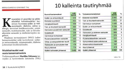 DIGITALISAATIO 27.5.