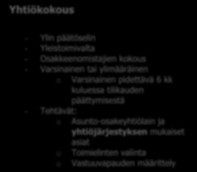 13 Yhtiökokous - Ylin päätöselin - Yleistoimivalta - Osakkeenomistajien kokous - Varsinainen tai ylimääräinen o Varsinainen pidettävä 6 kk kuluessa tilikauden päättymisestä - Tehtävät: o o o