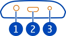 Käytön aloitus 7 Käytön aloitus Näppäimet ja osat Etuosa 1 Valikkonäppäin 2 Soittonäppäin 3 Lopetus-/virtanäppäin 4