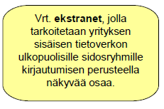 Intranet Intranetilla tarkoitetaan organisaation sisäistä tietoverkkoa, jota käytetään informaation jakamiseen Toteutettu Internet-teknologioin Suojattu palomuurein