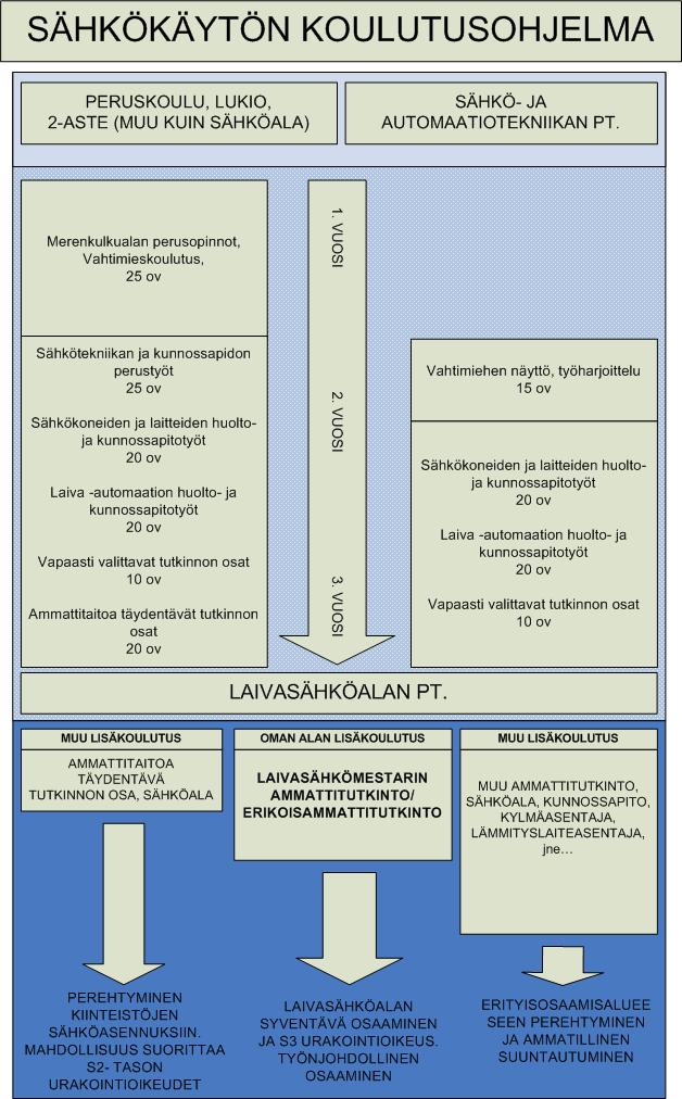 114 Kuva 10.