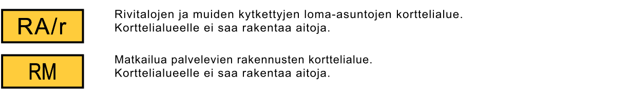 Pienempien uusien tonttien tonttikoot ja rakennusoikeudet (120 k-m2 / tontti) vastaavat kutakuinkin Rakkatien varrelle toteutunutta mitoitusta.