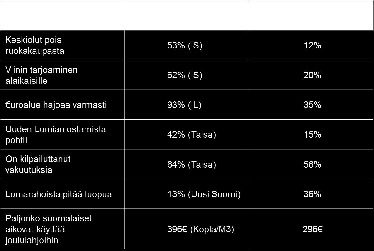Teknologia ei korvaa