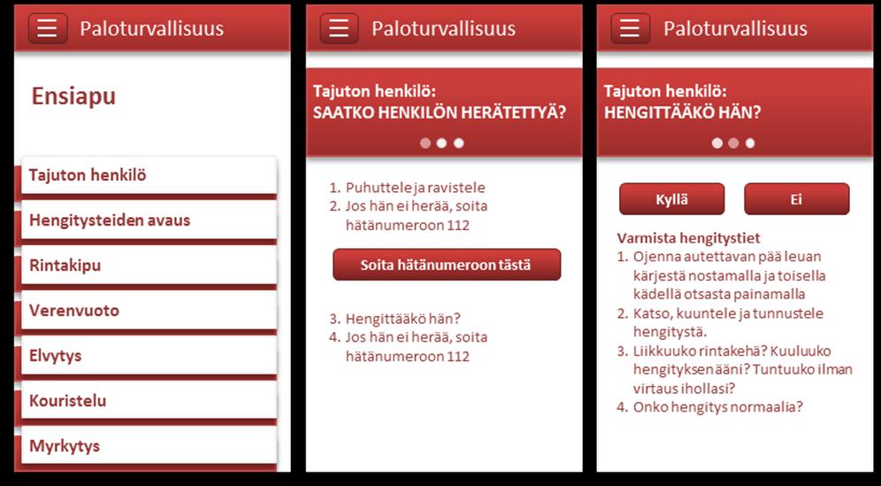 Kuva 2 Havainnekuva sovelluksen käyttötarkoituksista onnettomuuselinkaaren eri vaiheissa Sovelluksissa esitettävien ohjeistusten tulisi myös olla vaivattomasti saatavilla eri kielillä.